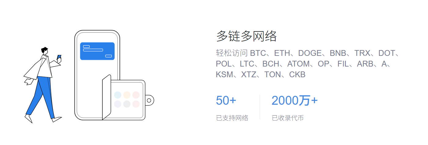 购买